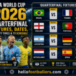 Quarterfinal Fixtures, Dates, Kick-off Times & TV Schedule