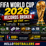 FIFA World Cup 2026 Records Broken So Far