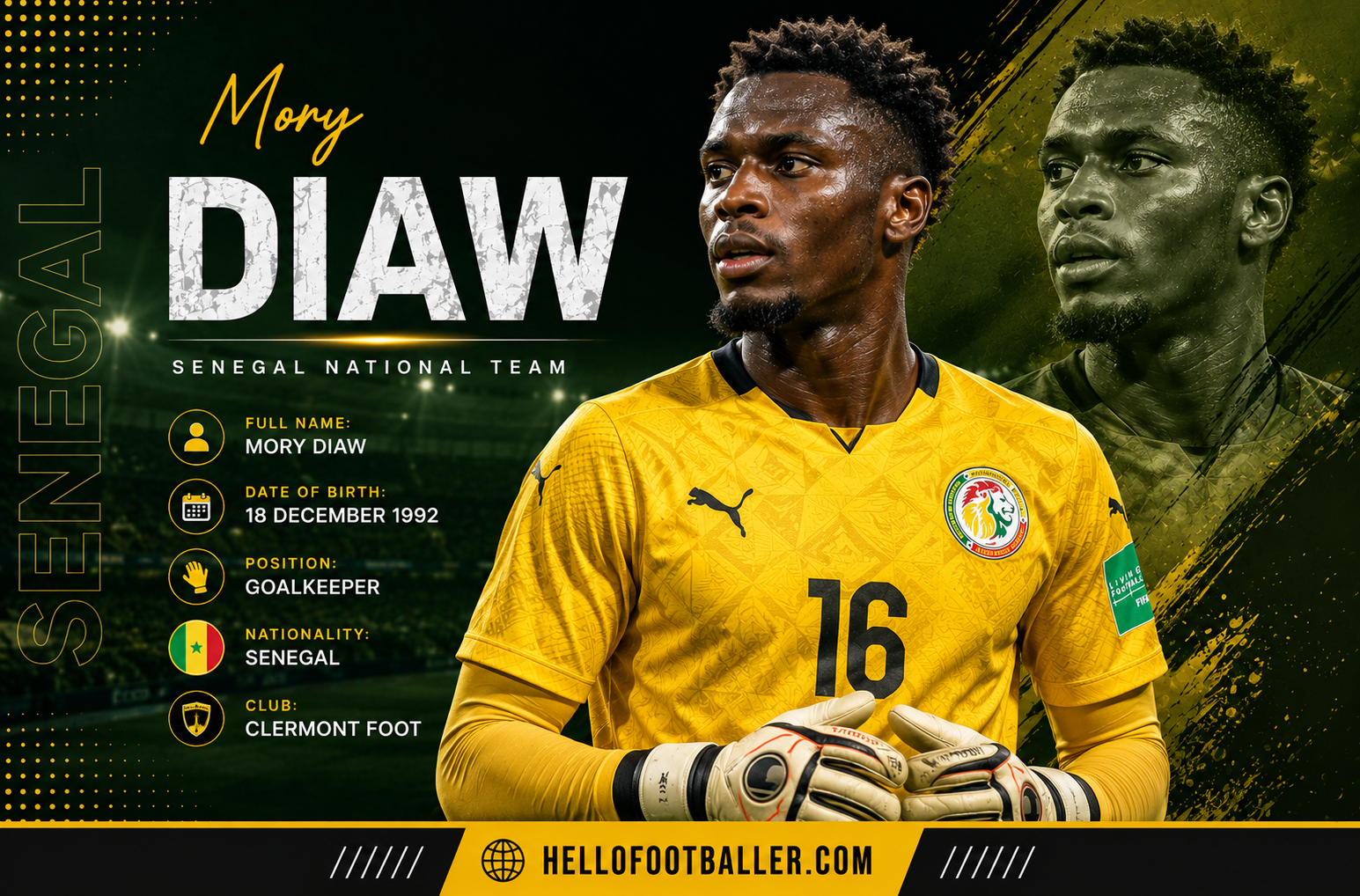 Mory Diaw Profile: Age, Height, Wife, Girlfriend, Family, Career Stats, Net Worth, FIFA World Cup 2026 & Biography