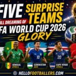 Five Surprise Teams Still Dreaming of FIFA World Cup 2026 Glory