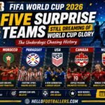 Five Surprise Teams Still Dreaming of FIFA World Cup 2026 Glory