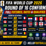 Round of 16 Confirmed: Full FIFA World Cup 2026 Fixtures, Dates and Qualified Teams