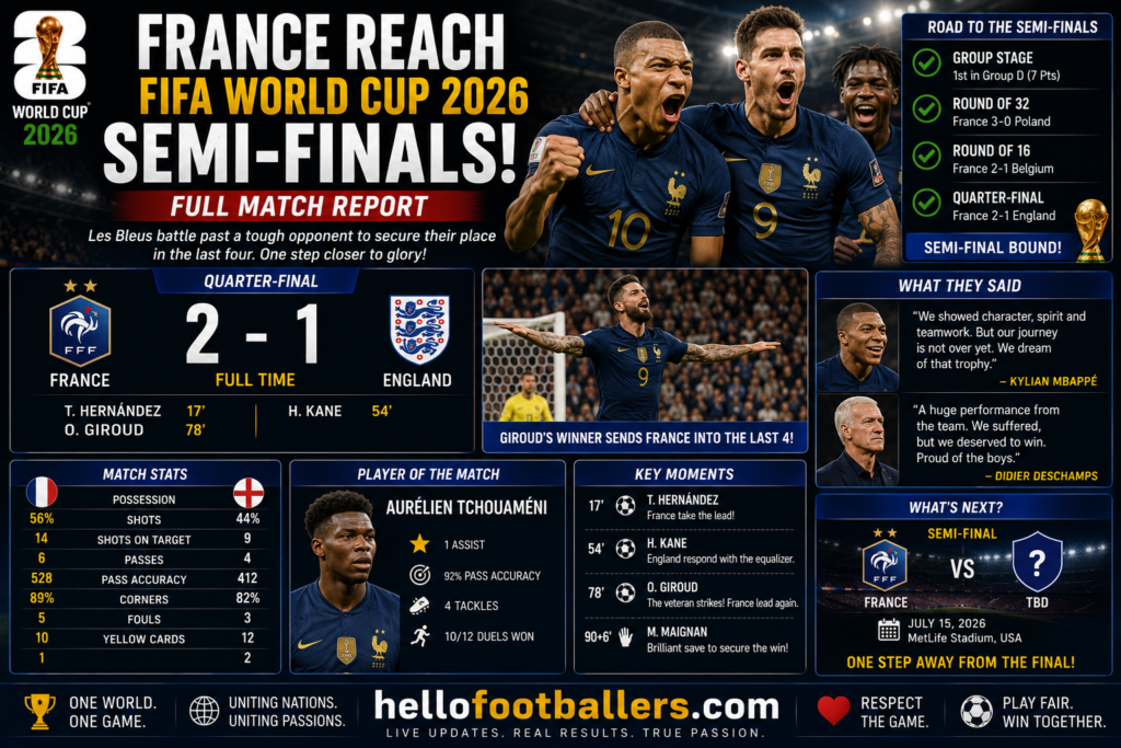 France Reach FIFA World Cup 2026 Semi-Finals: Full Match Report